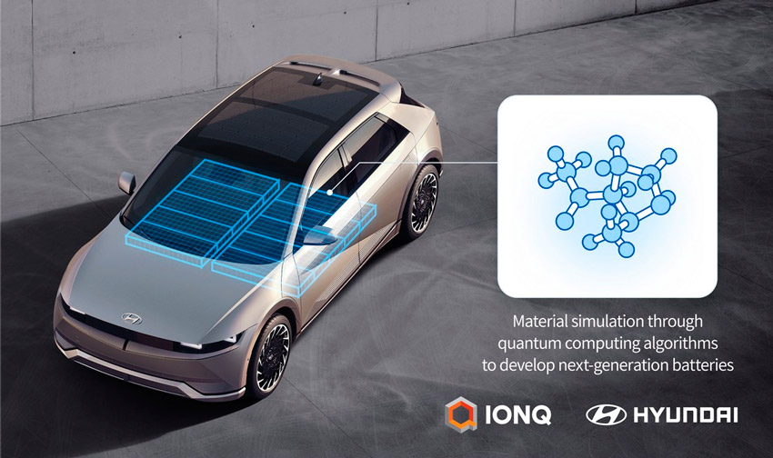 В рамках партнерства компании Hyundai Motor и IonQ будут использовать квантовые вычисления для повышения эффективности аккумуляторов нового поколения
